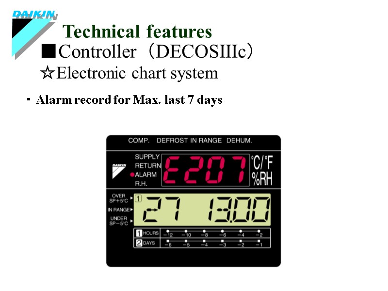 ■Controller（DECOSⅢc） Technical features ☆Electronic chart system ・Alarm record for Max. last 7 days